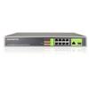 8 ports Unmanaged PoE Switch